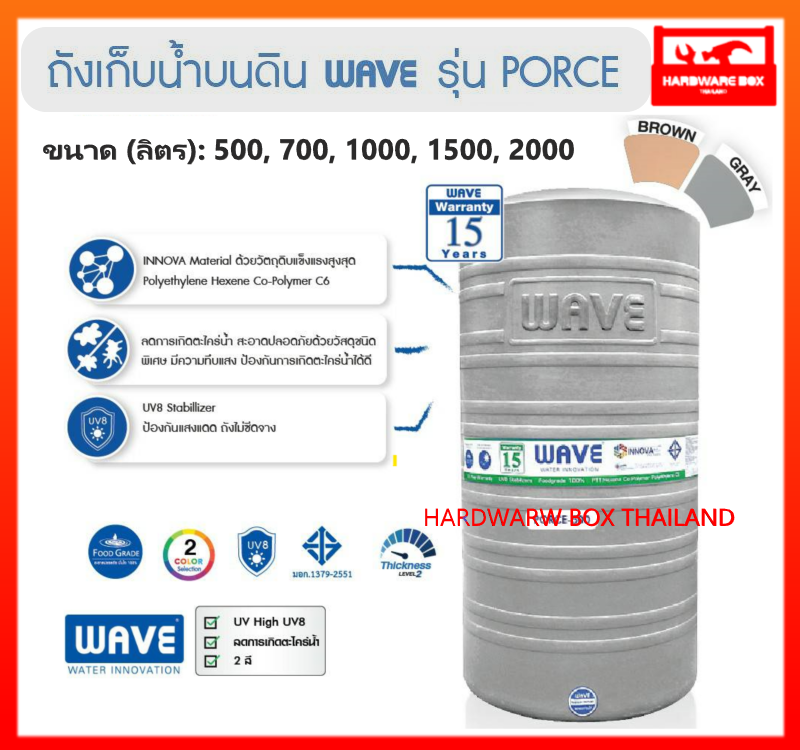 WAVE ถังเก็บน้ำบนดิน รุ่น  PORCE (พอช)